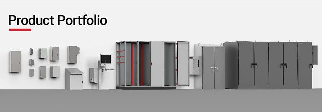 HOFFMAN-Climate-control-range