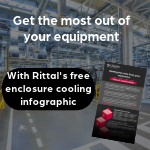 Rittal-web-cc-11