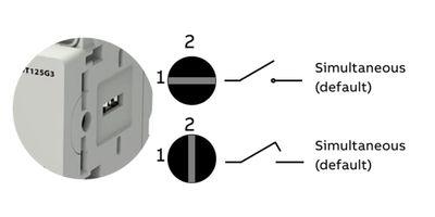 abb-ot-plus-3