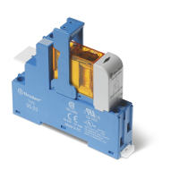 46 Series - Miniature Industrial Relays (8-16A)