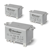65 Series - Power Relays (20-30A)